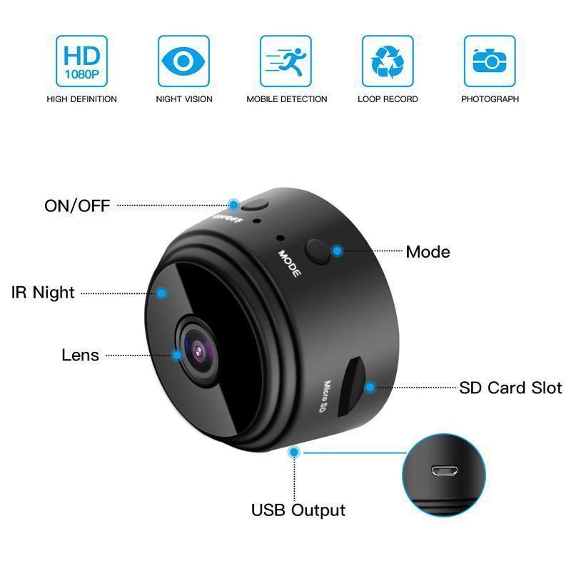 Zwarte 1080p mini camera van dichtbij met de onderdelen aangewezen: aan-uitknop, modusknop, lens, infrarood nachtzicht, micro-sd-sleuf en usb-aansluiting