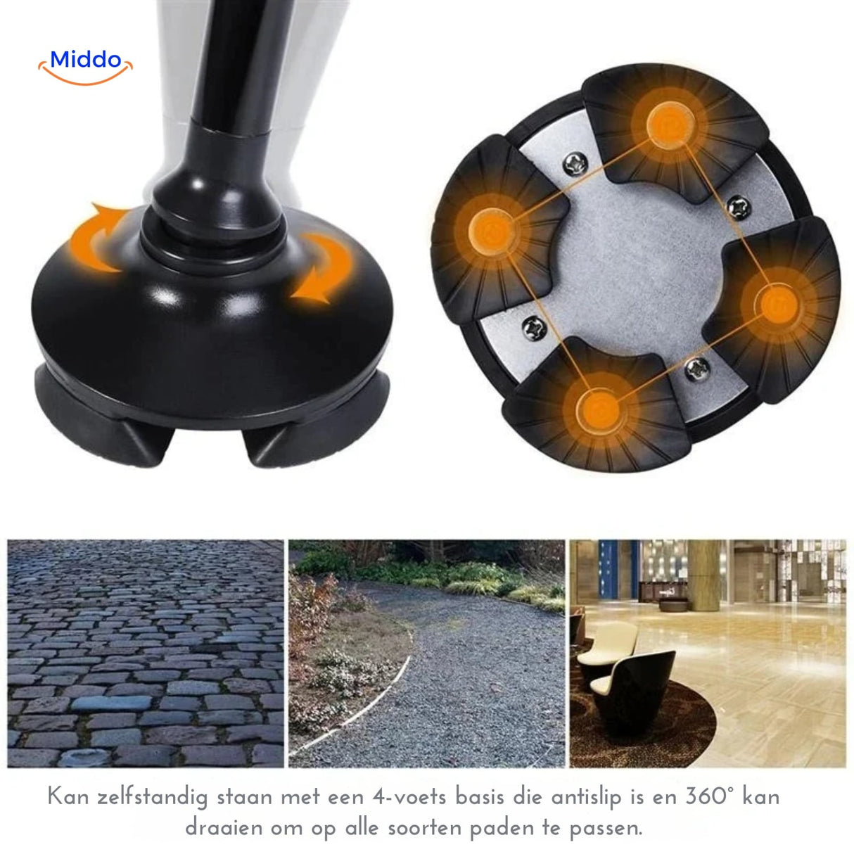 AluCare Stick draaiende basis voor verschillende paden www.middo.nl