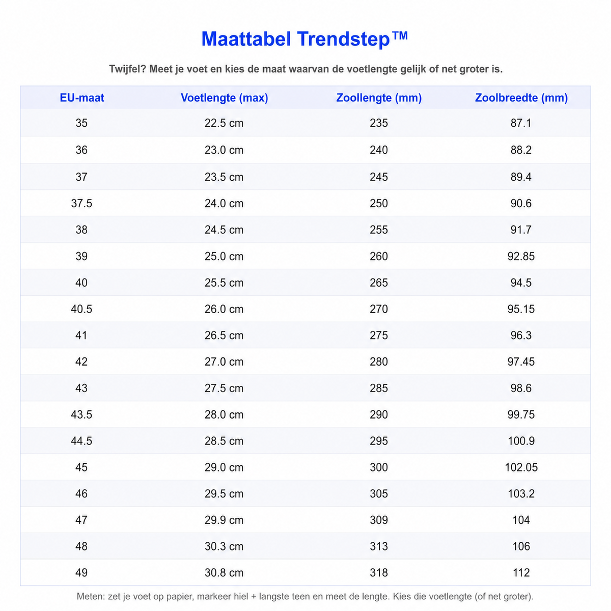 Maattabel van de Trendstep schoenen met de EU-maten 35 tot en met 49 en per maat de maximale voetlengte, zoollengte en zoolbreedte