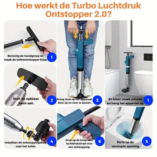 Instructies voor gebruik van de Turbo Luchtdruk Ontstopper 2.0 stap voor stap