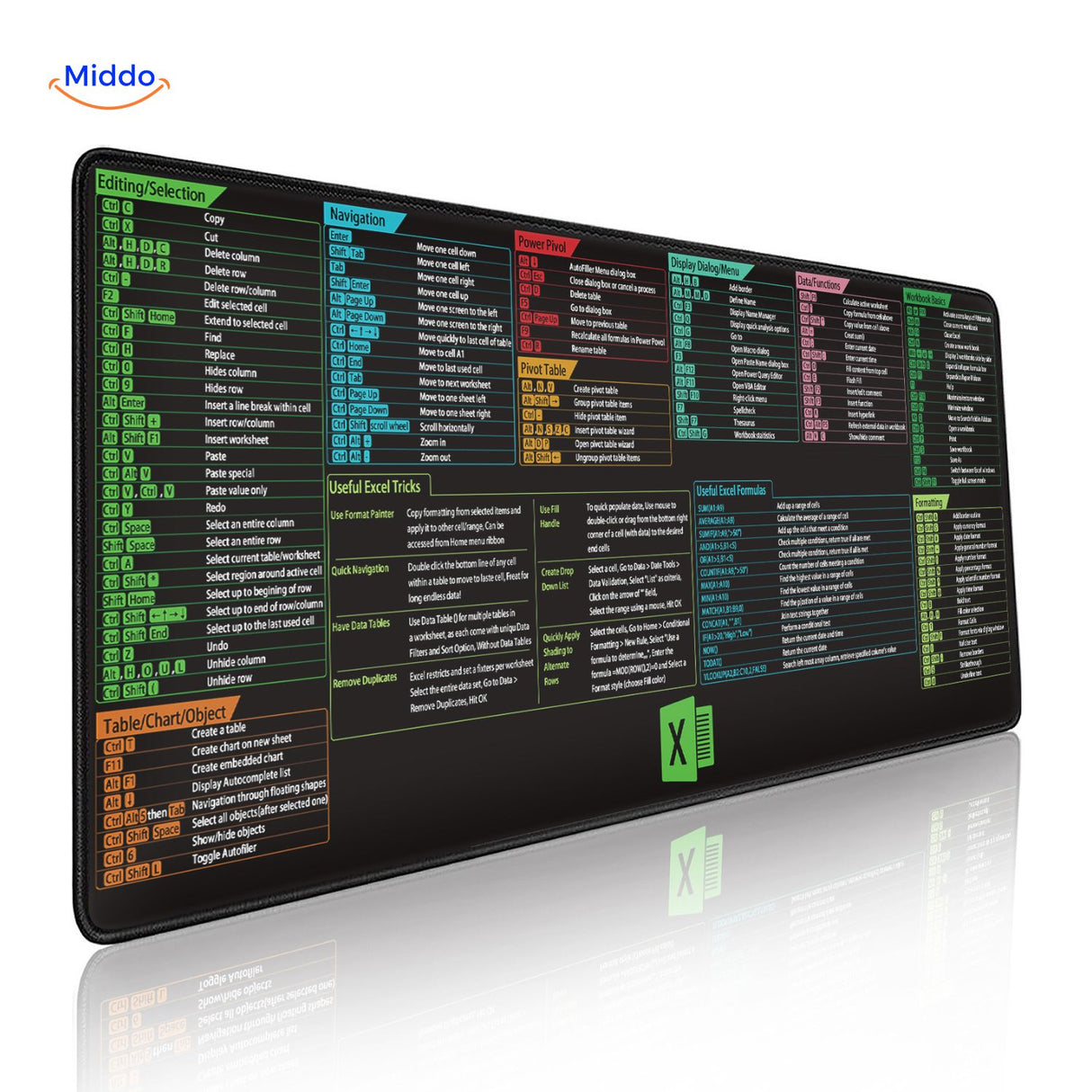 Lernopad Muismat excel sneltoetsen en trucs met navigatie en formules muismat kantoor www.middo.nl