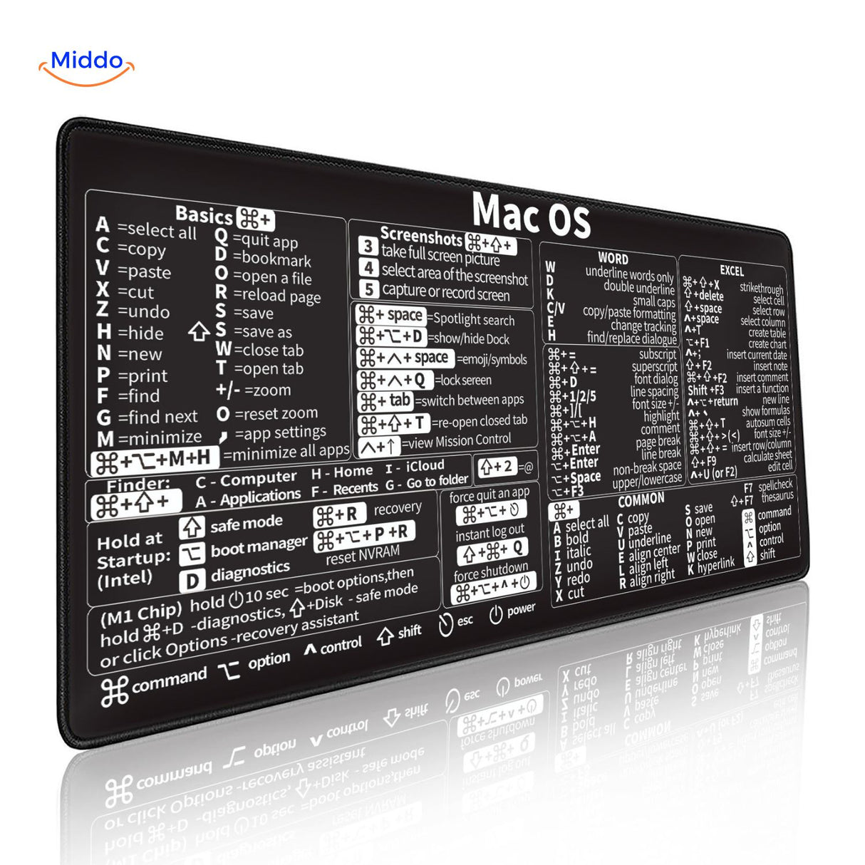 Lernopad Muismat macbook macos shortcut overzicht apple werkplek accessoire www.middo.nl