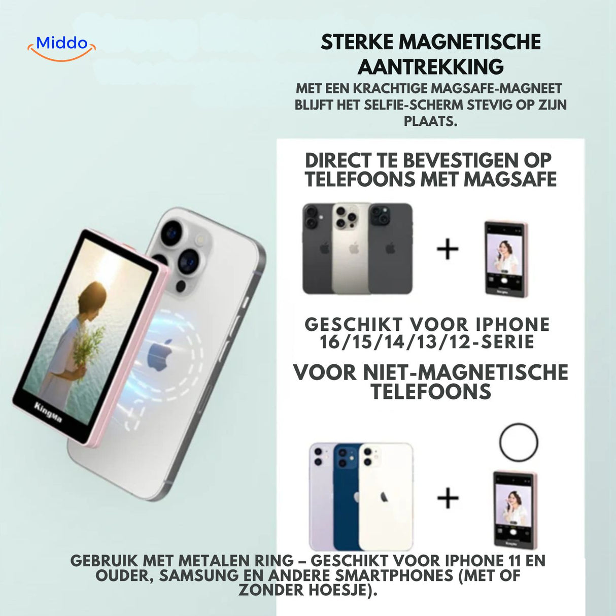 MagnoScreen™ Achterdisplay | Magnetisch, draadloos en live-weergave