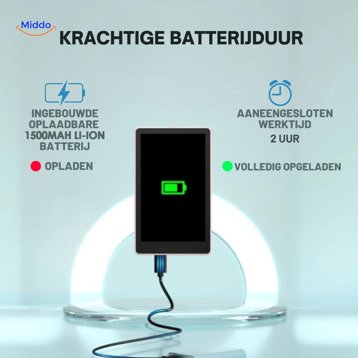MagnoScreen die wordt opgeladen met een batterijsymbool op het scherm, met de tekst ingebouwde oplaadbare 1500 mAh li-ion batterij en aaneengesloten werktijd 2 uur