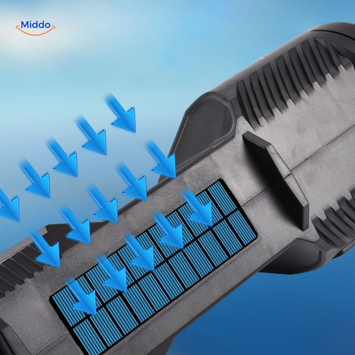 PowerBeam Zoeklicht dubbele lichtopties met verstelbare stralen www.middo.nl