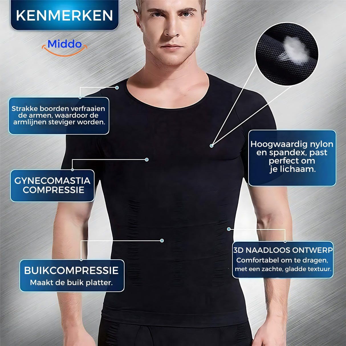 Kenmerken van de ShapeBoost PowerVest 2.0