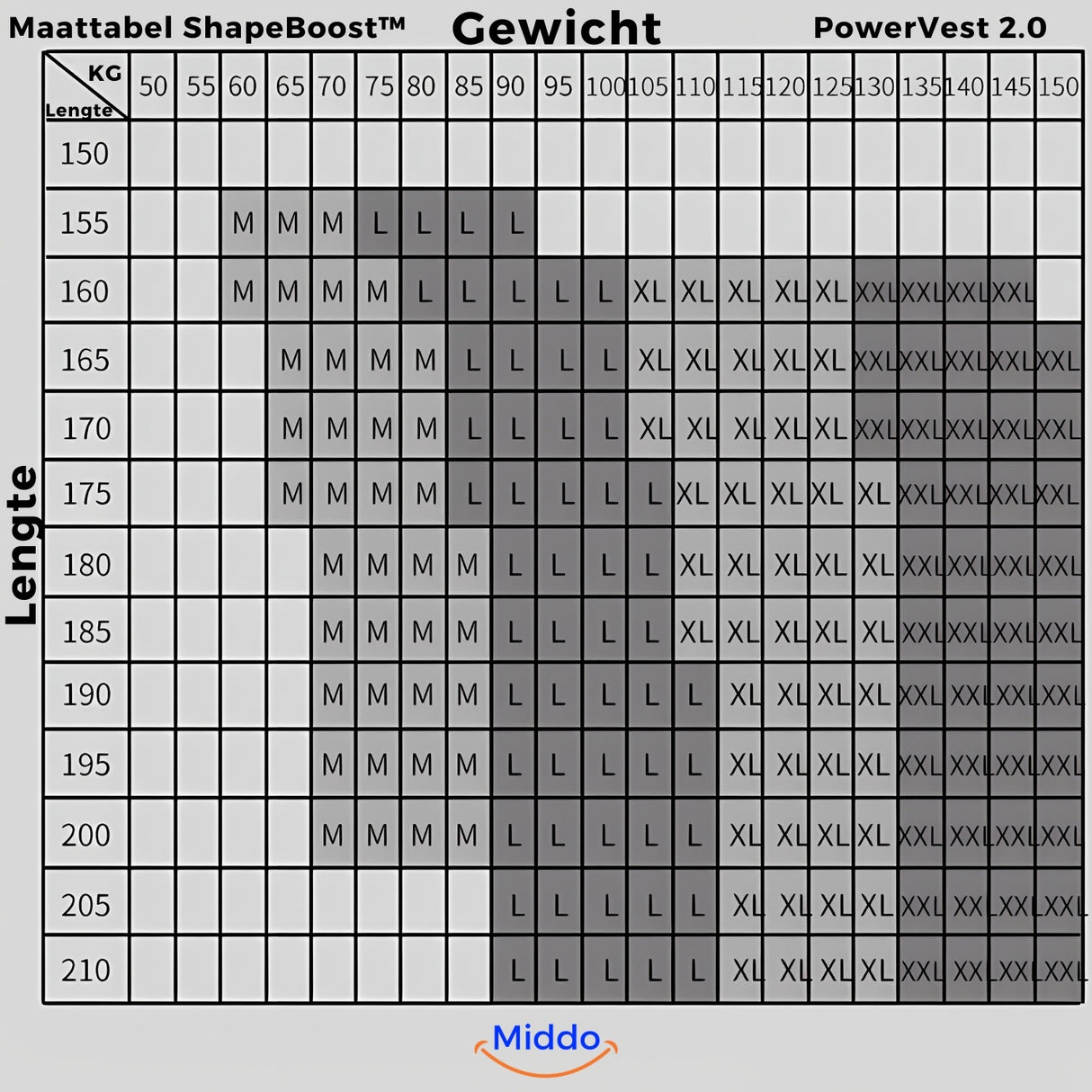 Maattabel van de ShapeBoost Powervest 2.0 van Middo.nl