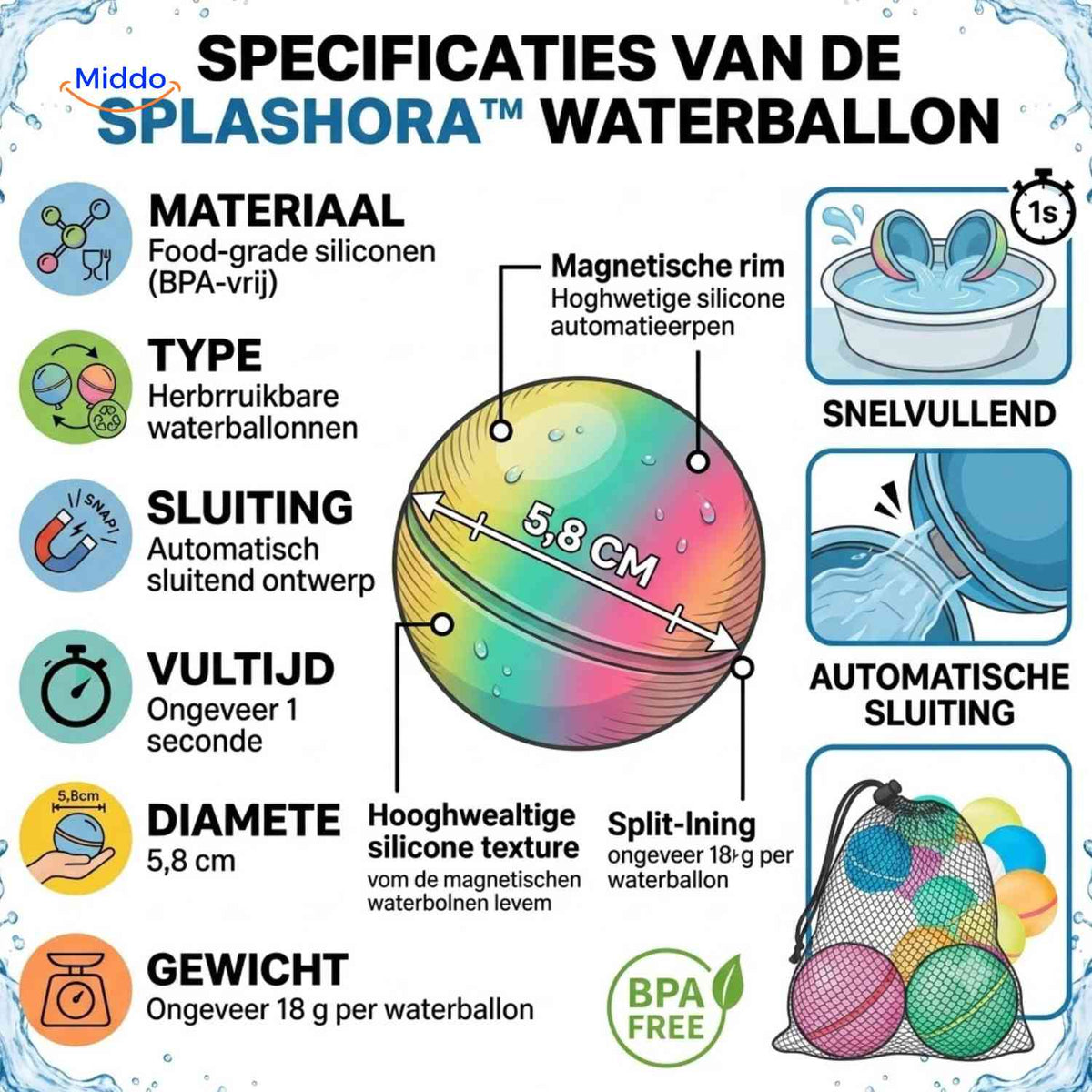 Splashora Waterballon specificaties herbruikbare waterballon www.middo.nl