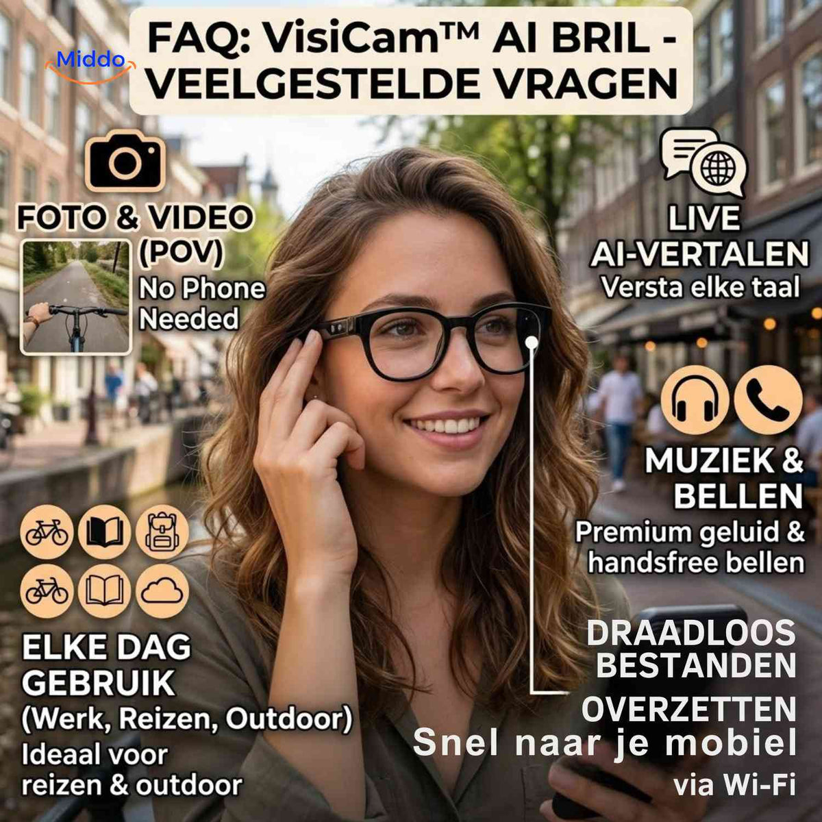 VisiCam AI Bril faq ai vertalen foto video dagelijks gebruik www.middo.nl