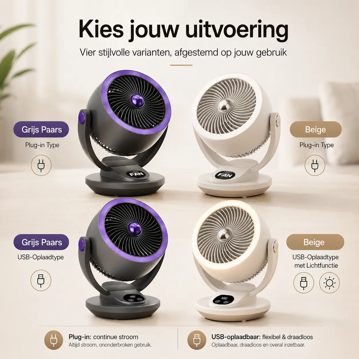 Airstream ventilator van Middo met keuze tussen plug-in type en USB oplaadbare variant met display