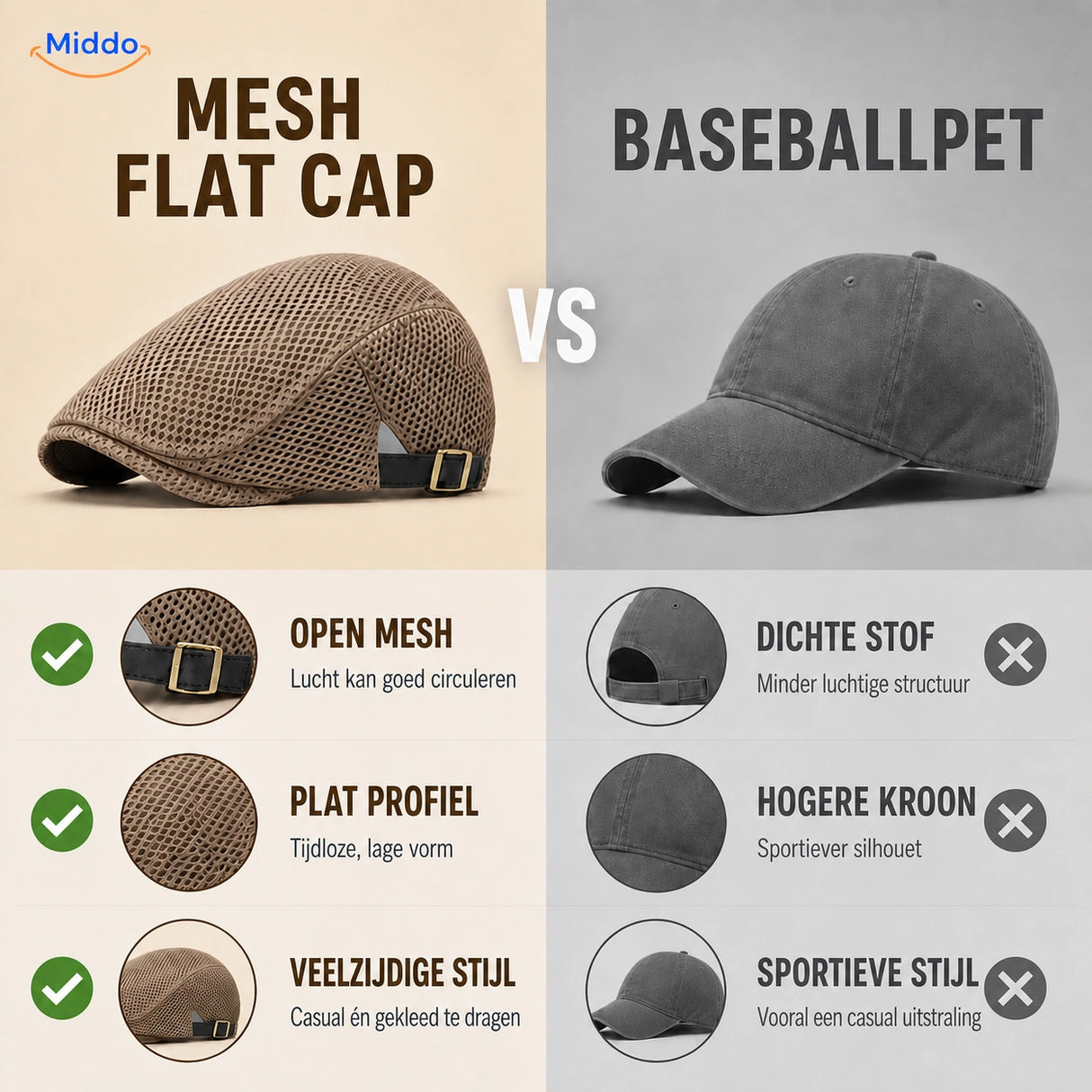 Vergelijking tussen de Casual Mesh Flat Cap en een klassieke baseballpet