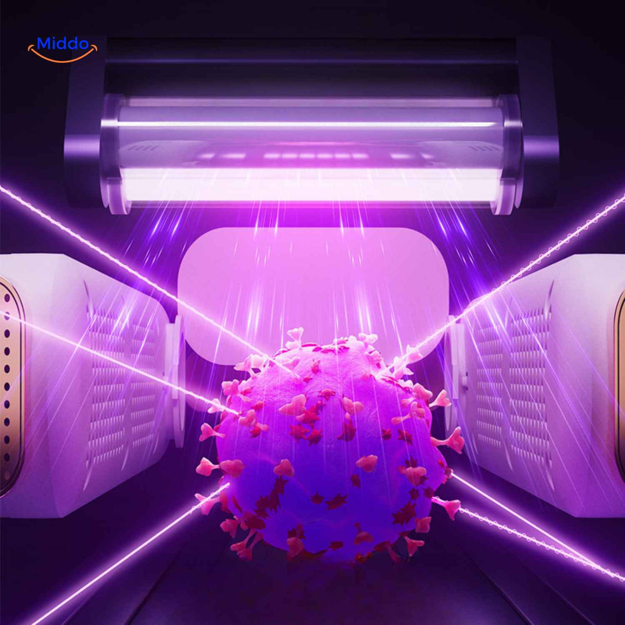 drylux droger uv sterilisatie tegen bacterien en geur www.middo.nl