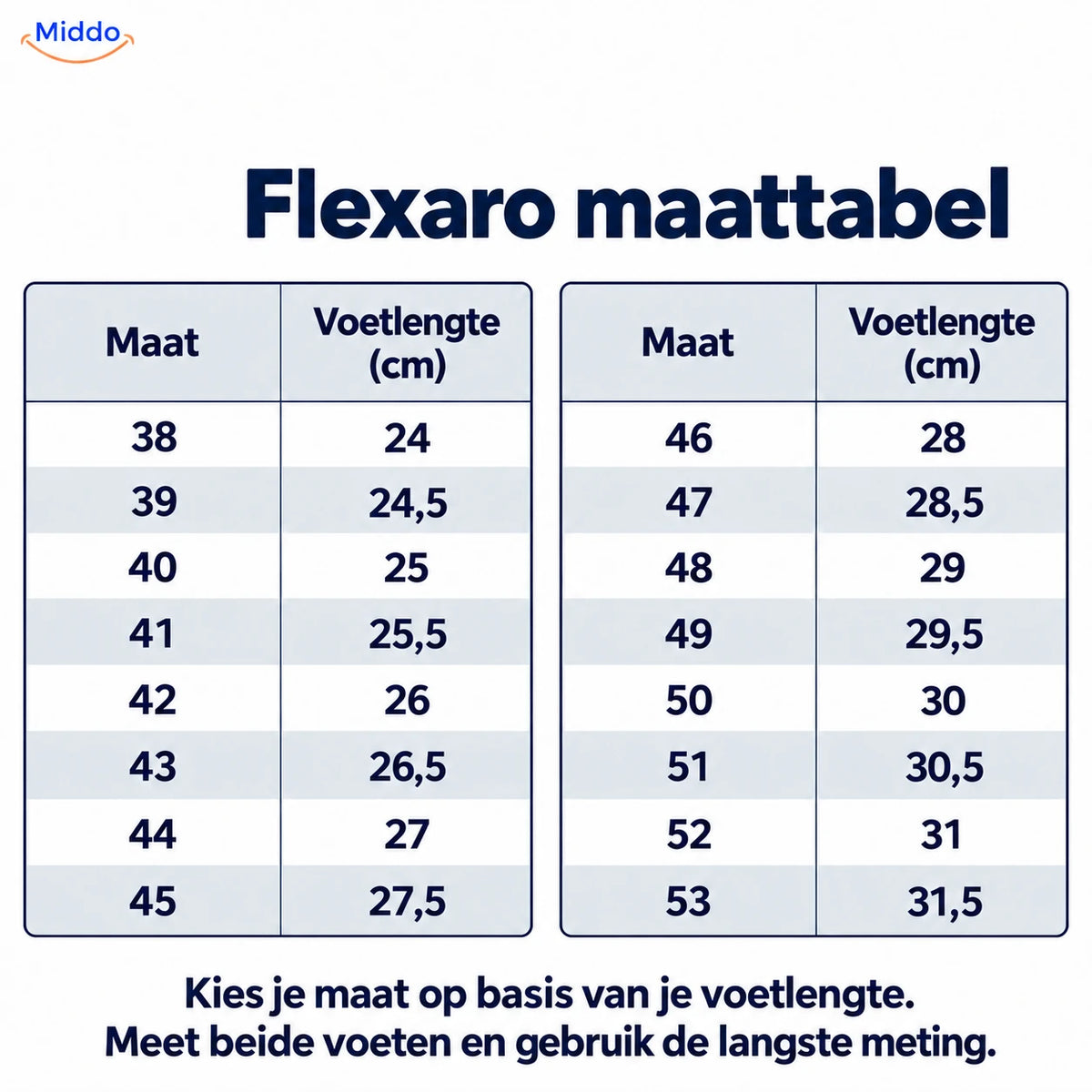 Flexaro maattabel: schoenmaat 38–53 en voetlengte in cm