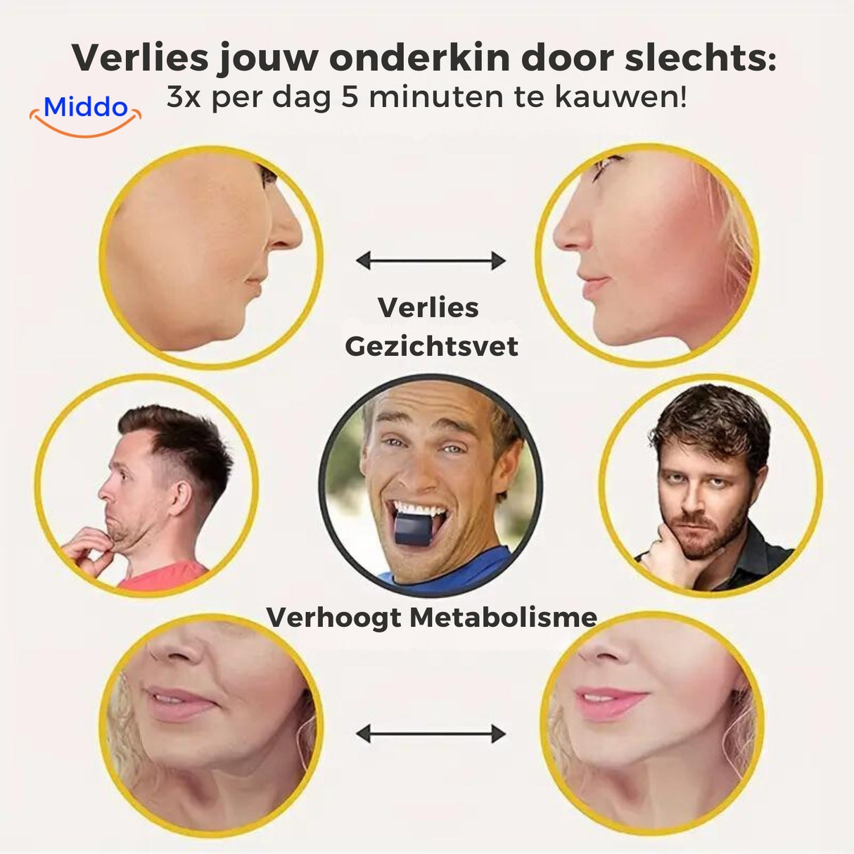 Enkele voorbeelden voor het verliezen van je onderkin met de KaakMaster Pro