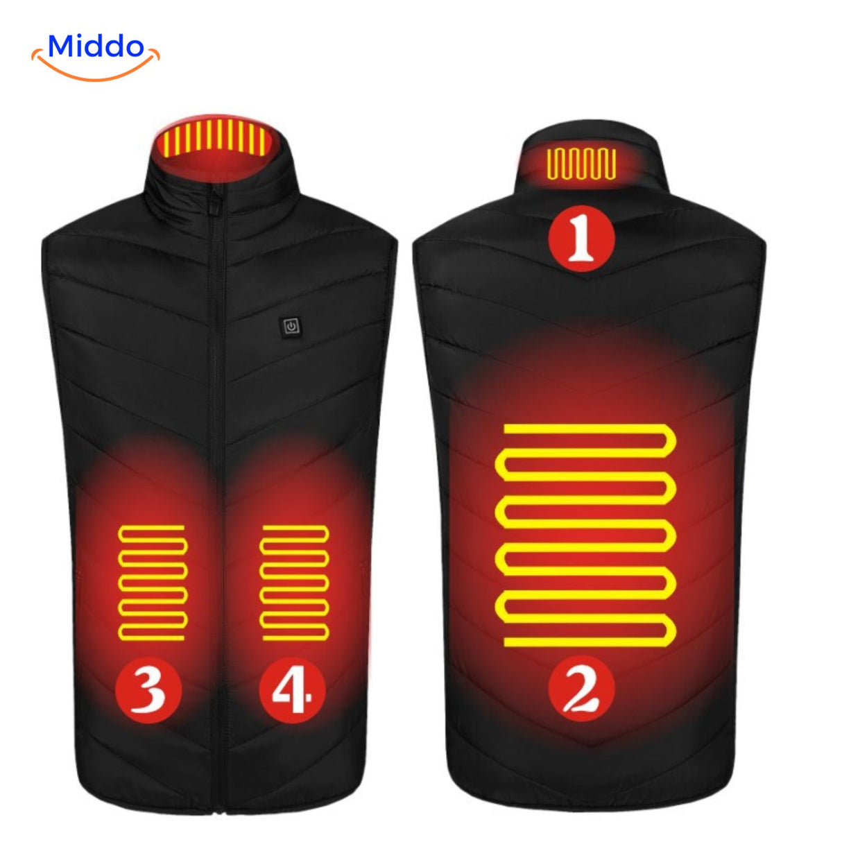 heatguard verwarmde bodywarmer camouflage met warmtezones middo.nl
