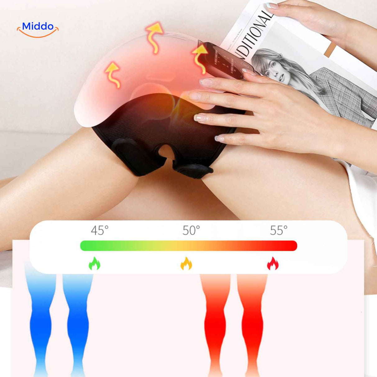 kneetherma massager vibrerende knie massage met compressie www.middo.nl