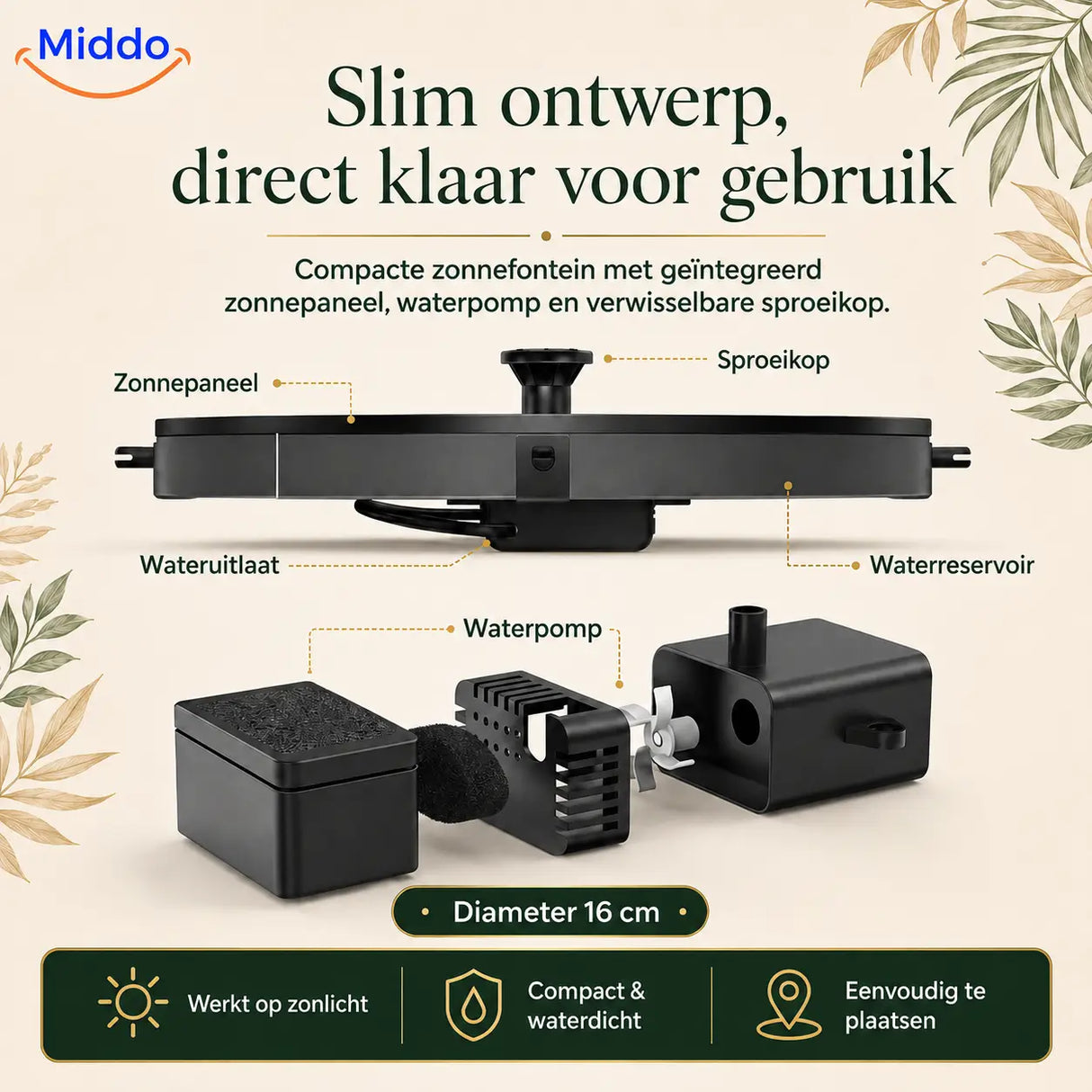 Middo Solar Oasis zonnefontein met geïntegreerd zonnepaneel, waterpomp en sproeikop