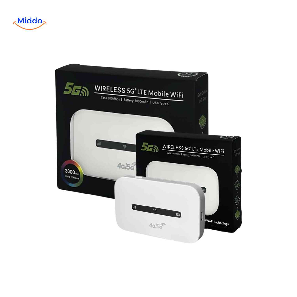 netrovia router compacte 5g router met grote en kleine verpakking www.middo.nl