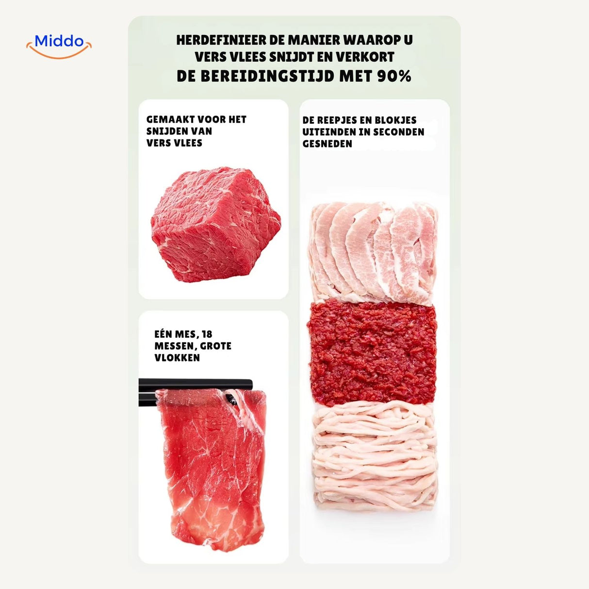 Slicora™ Vlees Snijset | Handmatig, Dunne Plakken & Multi-functie