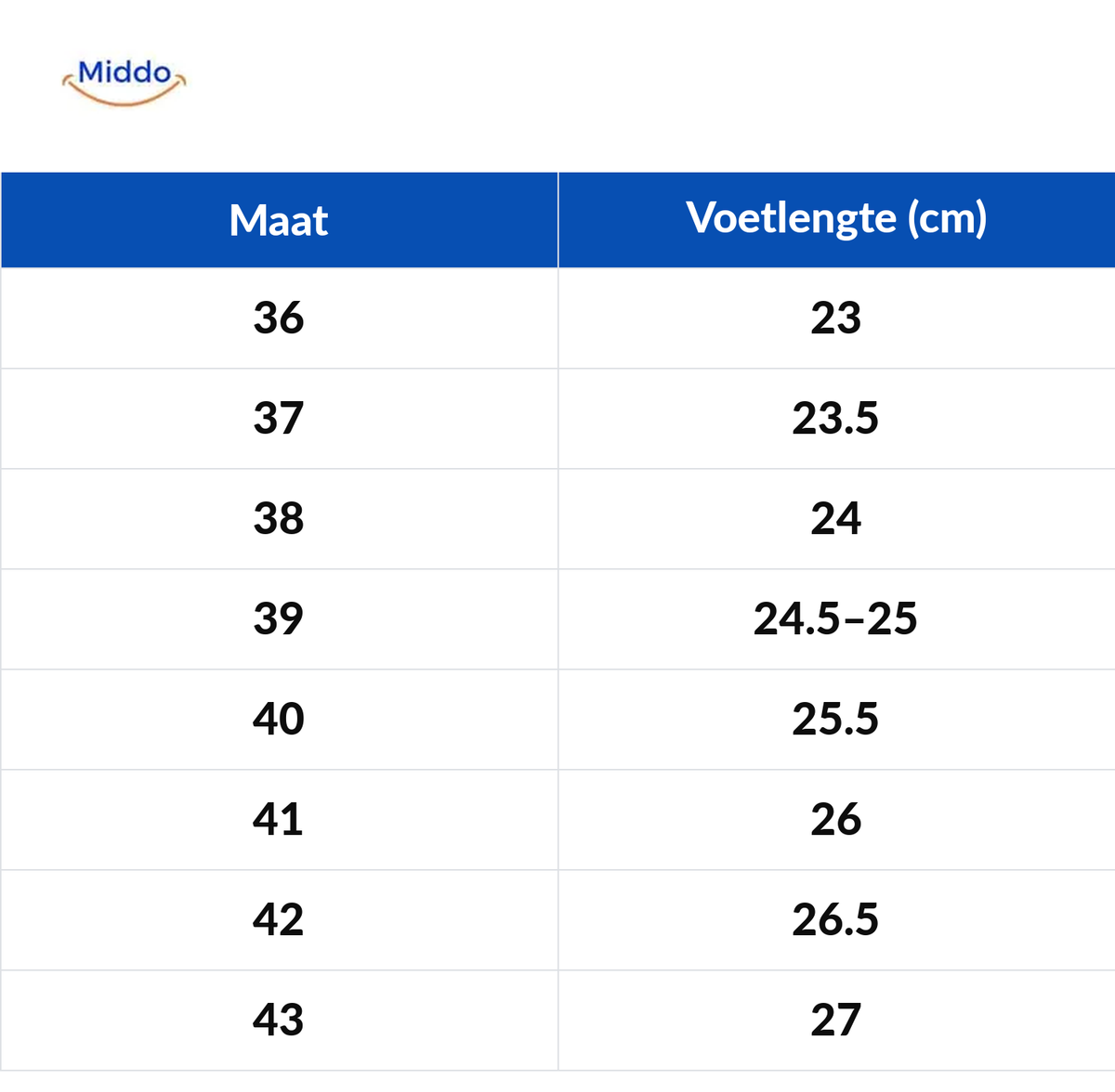 Snowboots maattabel EU 36–43 en voetlengte in cm