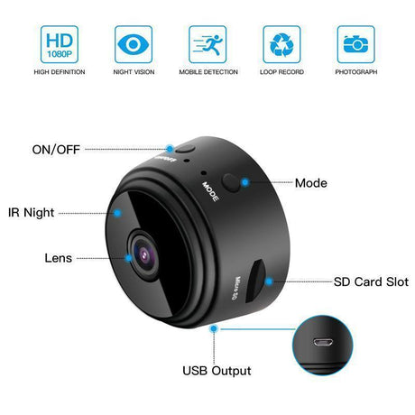 Zwarte 1080p mini camera van dichtbij met de onderdelen aangewezen: aan-uitknop, modusknop, lens, infrarood nachtzicht, micro-sd-sleuf en usb-aansluiting