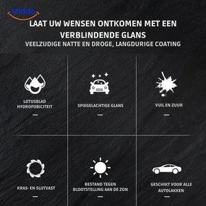 VisiShield Autocoating olie film borstel voor glad en schoon glas_6