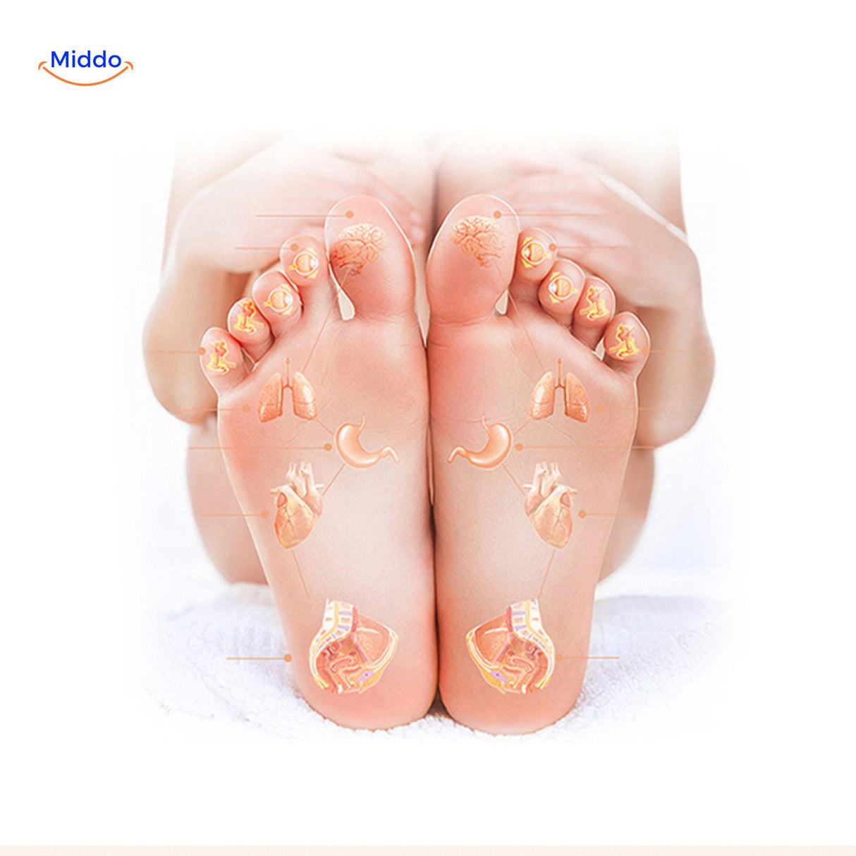 Acupoint Sokken voeten therapie acupressuur www.middo.nl