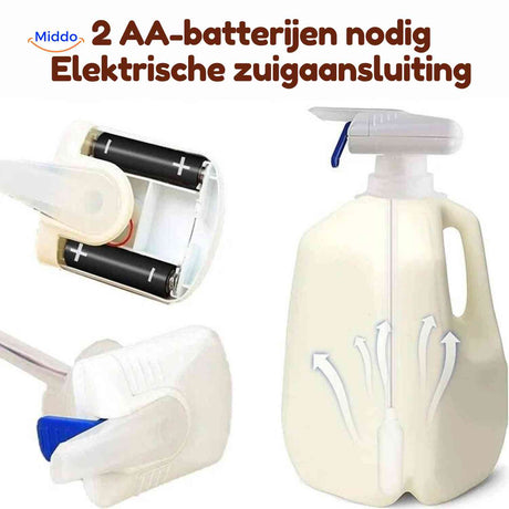 Aquapress Waterpomp 2 AA batterijen elektrische vloeistofpomp handige schenkfunctie www.middo.nl