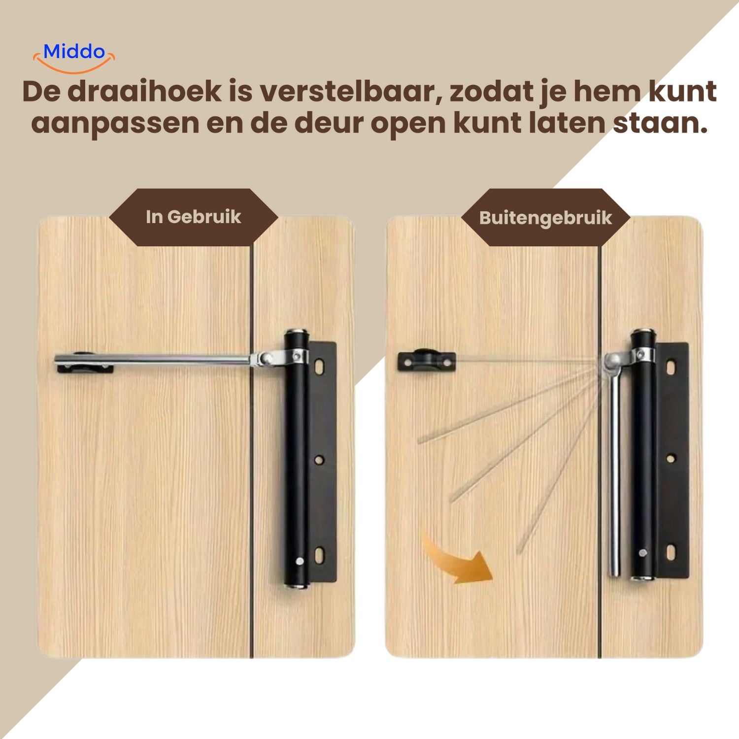 AutoClose Deursluiter verstelbare draaihoek deur sluiter www.middo.nl