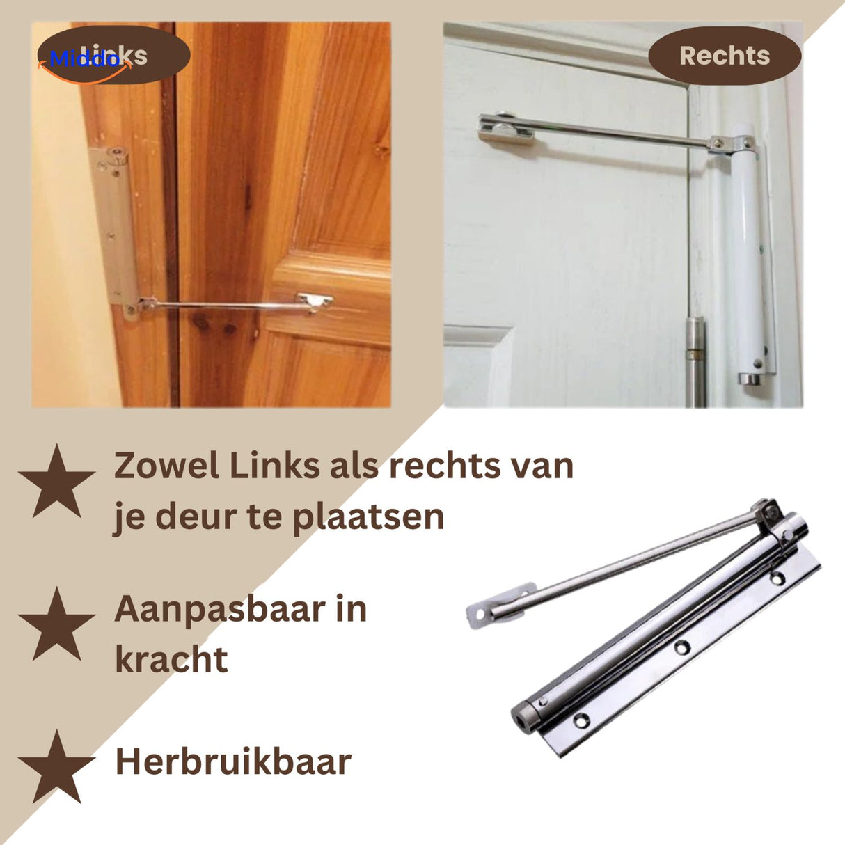AutoClose Deursluiter zowel links rechts veiligheid deur sluiter www.middo.nl
