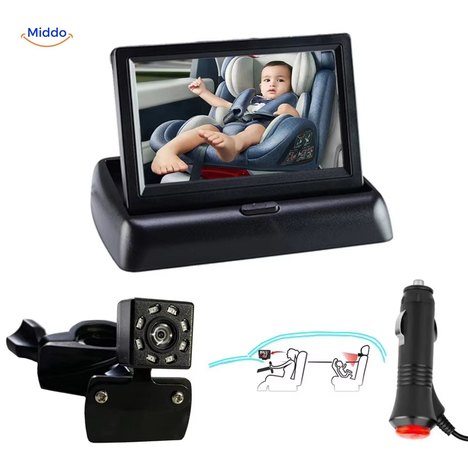 BabyGuard automatische camera baby in autostoel met display