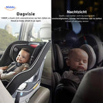 BabyGuard dag en nachtvisie met helder beeld voor baby