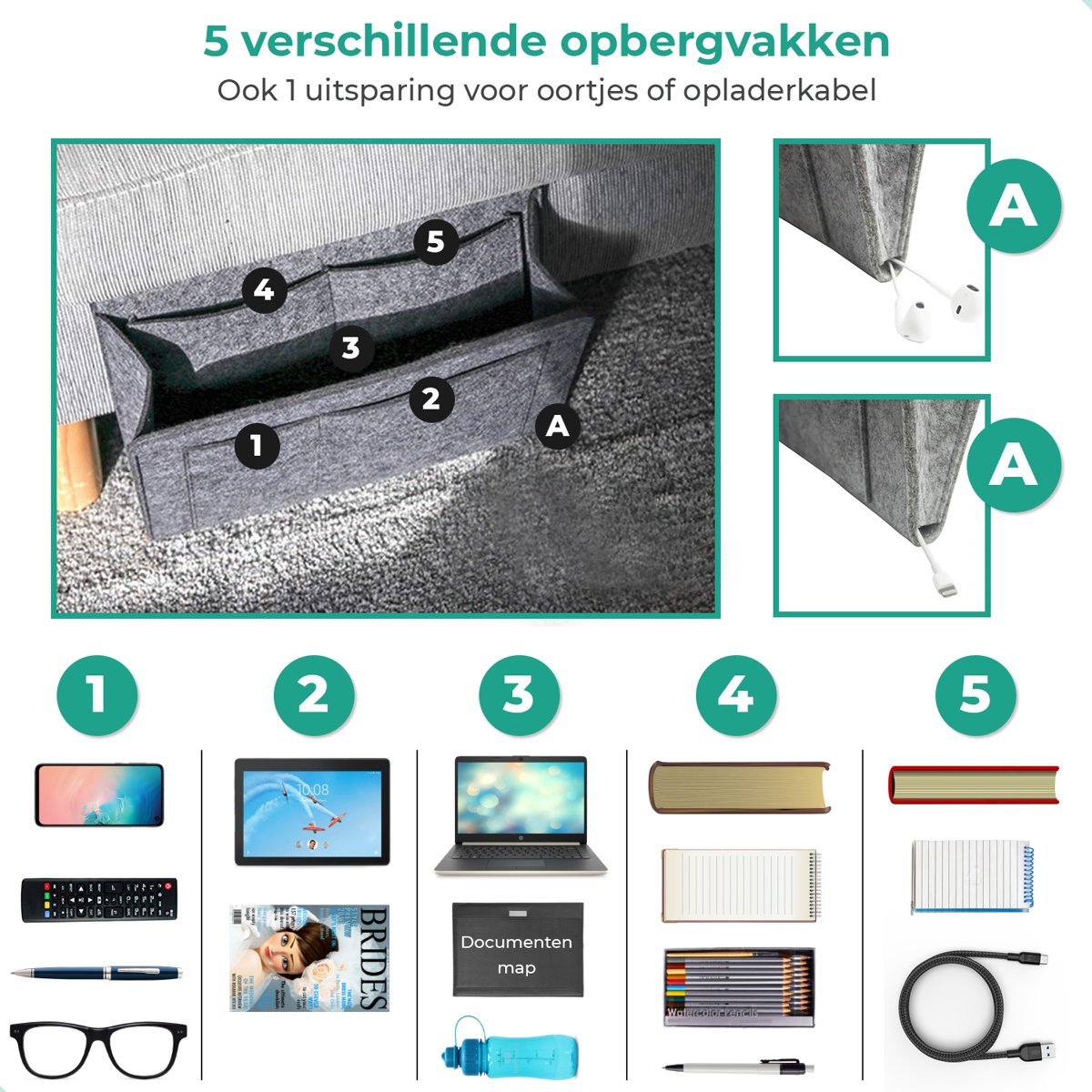 Grijze BedCaddy met meerdere plaatjes van wat je erin zou kunnen doen, zoals iPad telefoon bril tijdschriften boeken en met opening waar de oplaadkabel doorheen kan.