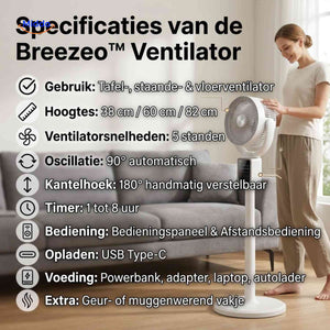 Breezeo Ventilator specificaties verstelbare ventilator www.middo.nl