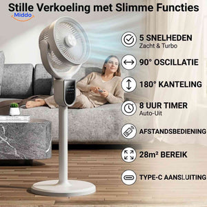 Breezeo Ventilator stille oscillerende ventilator www.middo.nl