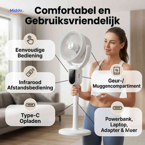 Breezeo Ventilator stille ventilator met afstandsbediening www.middo.nl