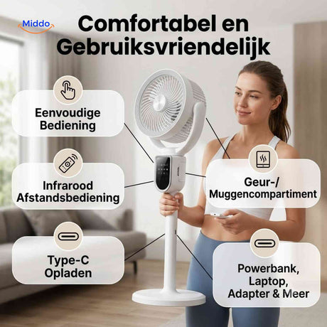 Breezeo Ventilator stille ventilator met afstandsbediening www.middo.nl