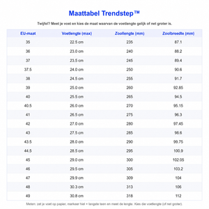 Maattabel van de Trendstep schoenen met de EU-maten 35 tot en met 49 en per maat de maximale voetlengte, zoollengte en zoolbreedte