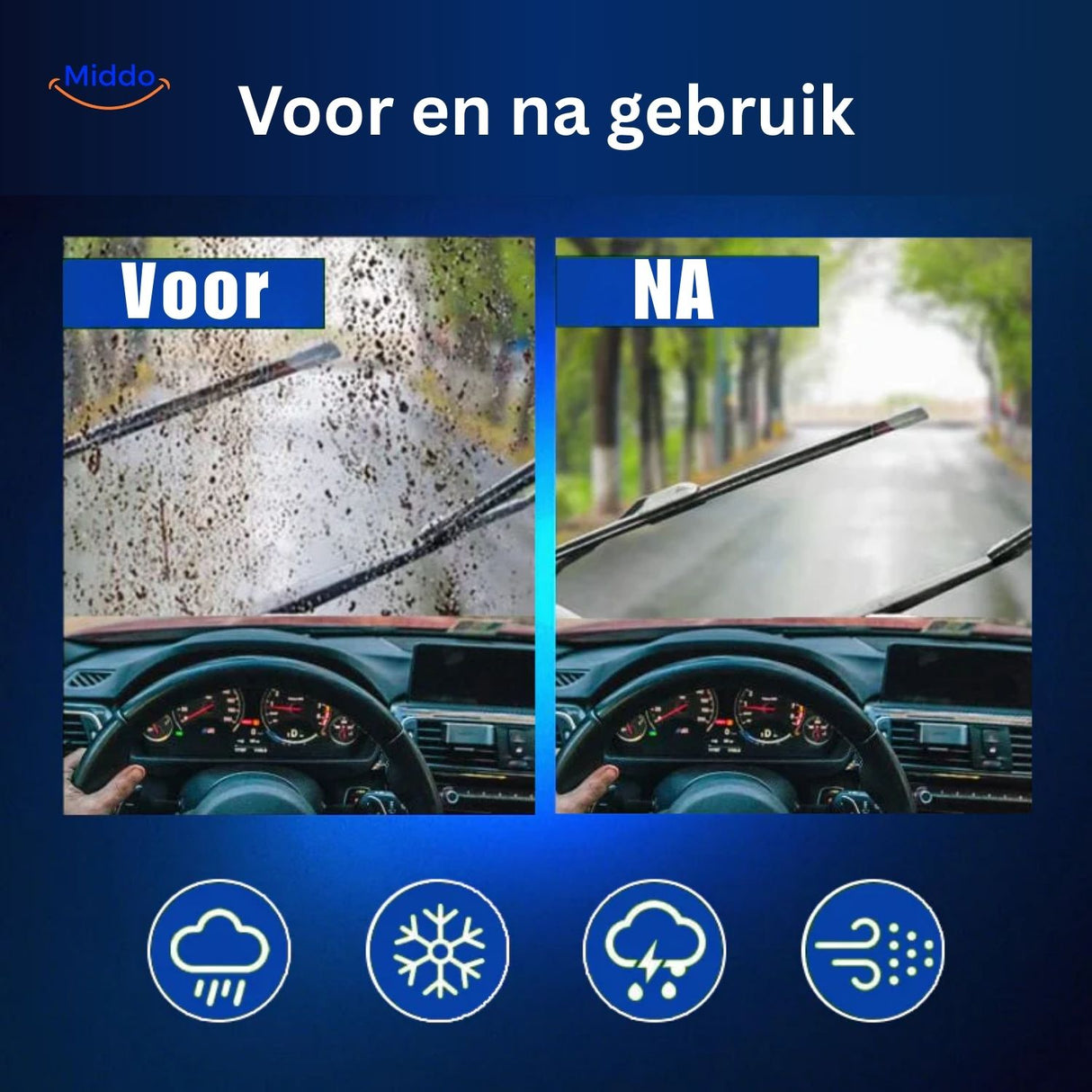 ClearGlide Wisser voor schoonzicht met regen en stof verwijdering www.middo.nl