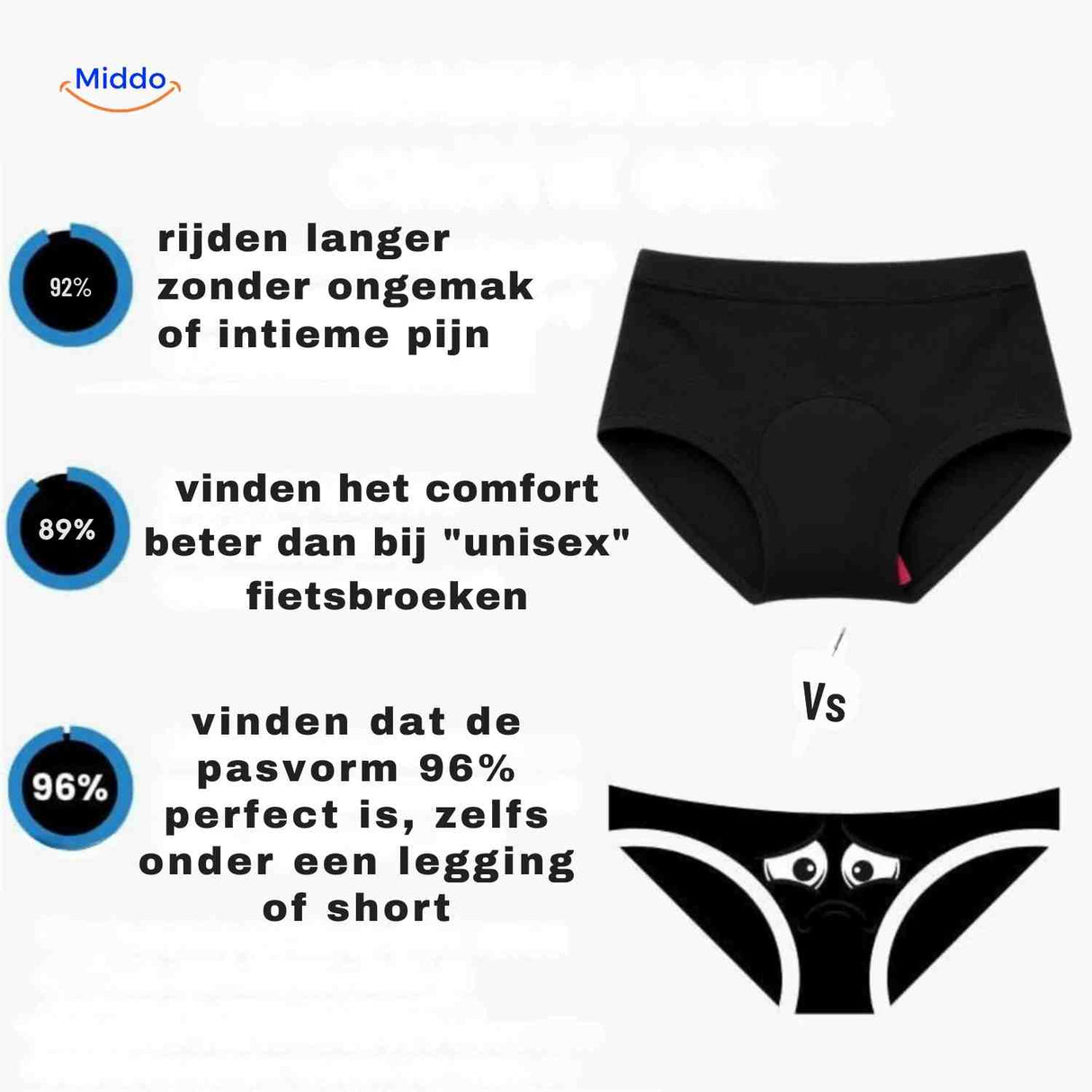 Cyclira Fietsbroek comfortabele pasvorm met gel bescherming www.middo.nl