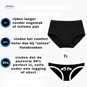 Cyclira Fietsbroek comfortabele pasvorm met gel bescherming www.middo.nl