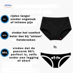 Cyclira Fietsbroek comfortabele pasvorm met gel bescherming www.middo.nl