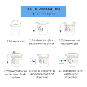 Gebruiksaanwijzing voor de EasyWash mini-wasmachine.