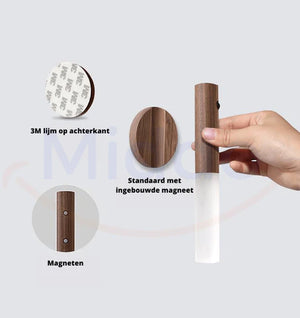 FlexiLight Sensor LED Lamp installatie zonder gereedschap