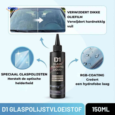 GlasPure Polijstvloeistof voor na autoglas polijsten olie vuil verwijderen www.middo.nl