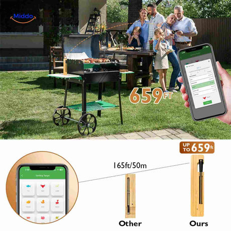 GrillGuard Thermo draadloze thermometer 659ft bereik grillen en app bediening www.middo.nl