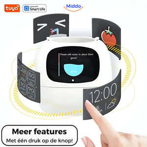 Verschillende features van Happy Ivy ai plantenpot