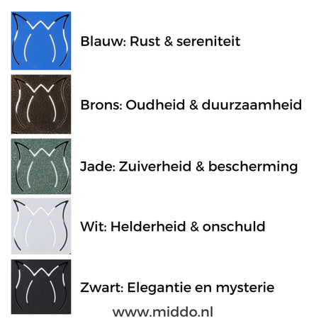 Overzicht van kleuren en betekenissen van de Harmonii KlankOase Steel Tongue Drum