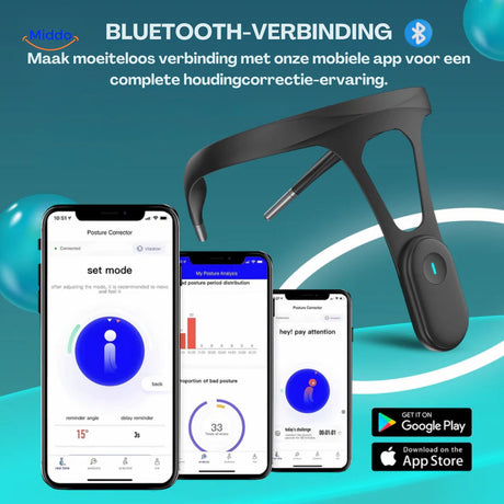 Hipee Smart bluetooth verbinding met mobiele app www.middo.nl