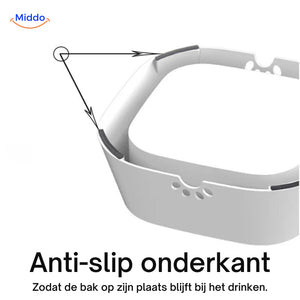 HydroPaws Anti-Spat Drinkbak met non-slip onderkant